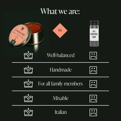 Cowboy Rub - BBQ KING