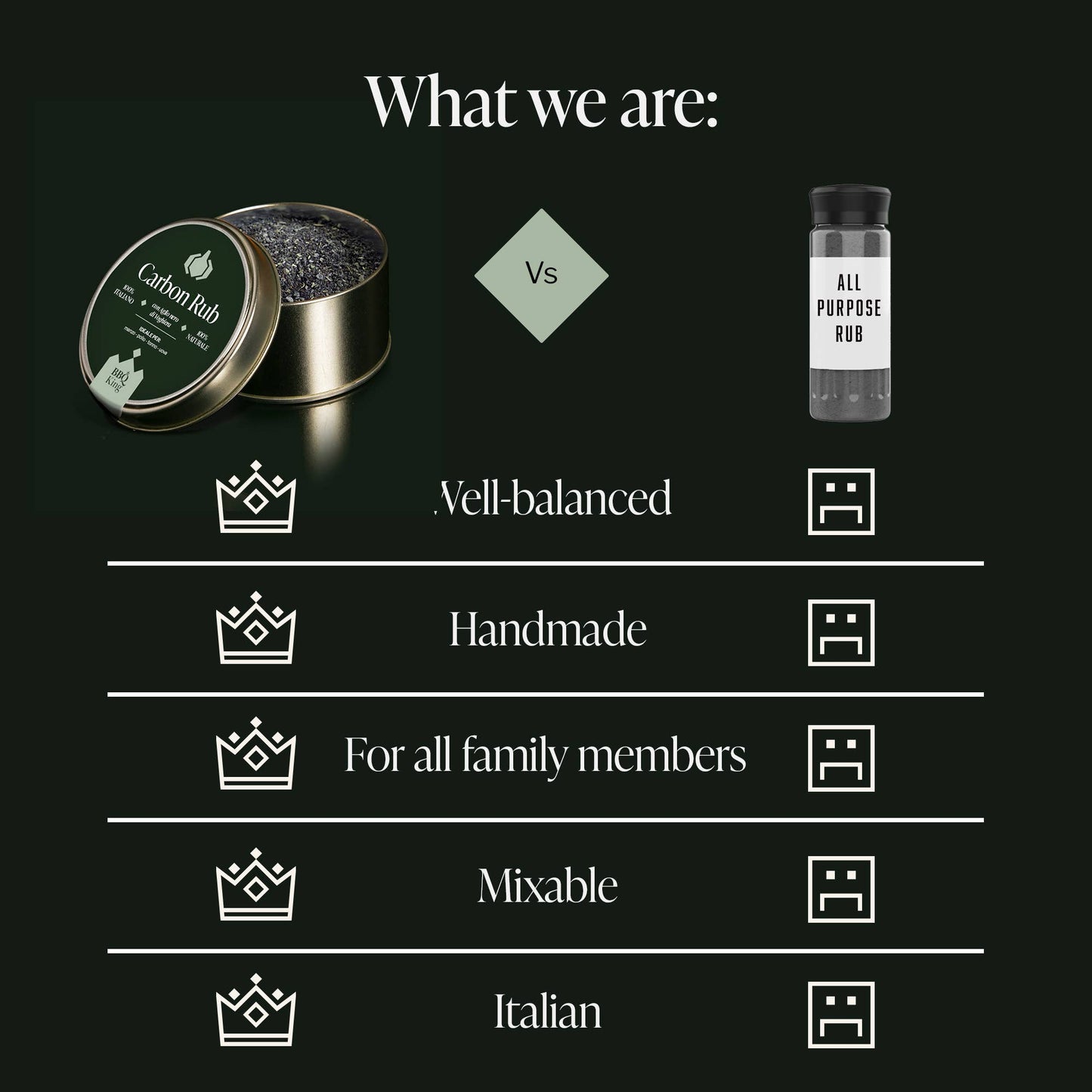 Carbon Rub - BBQ KING