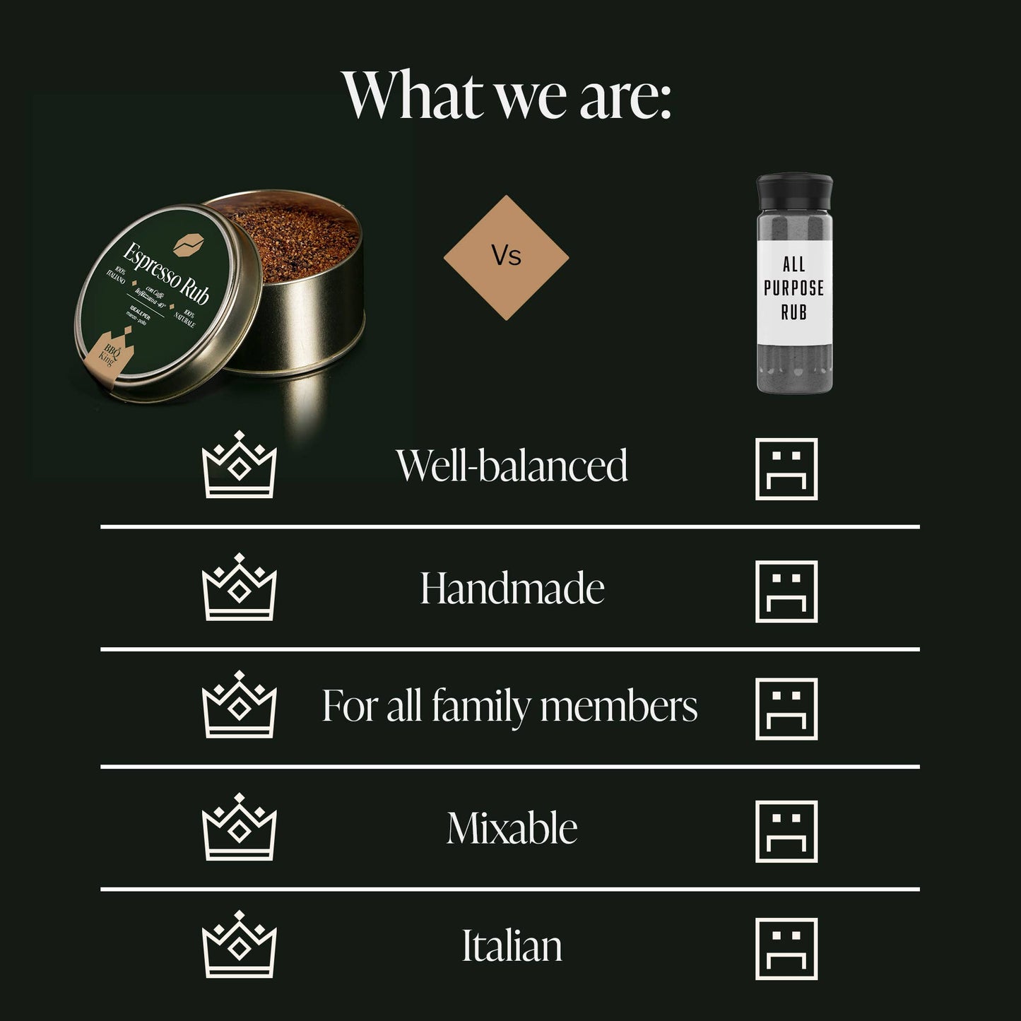 Espresso Rub - BBQ KING
