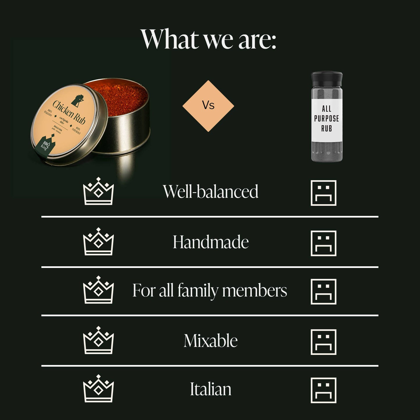 Chicken Rub - BBQ KING